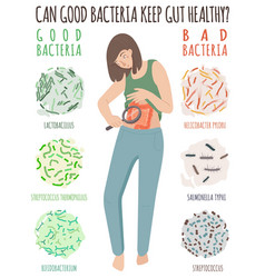 Why Gut Health Matters Your Digestion