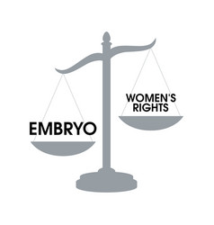 Embryo Womens Rights Abortion Usa Justice Scale