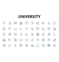 University Linear Icons Set Academics Campus