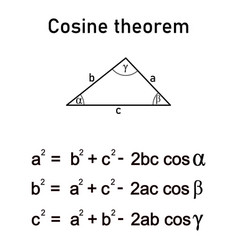 Cosine Theorem