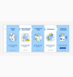 Pain In Chest And Palpitations Onboarding Template