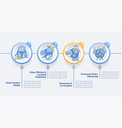 Green Brand Model Circle Infographic Template