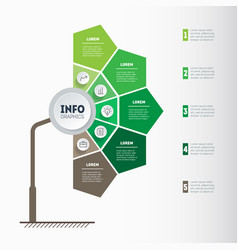 Growth And Development Of Ecosystem Info Graphic