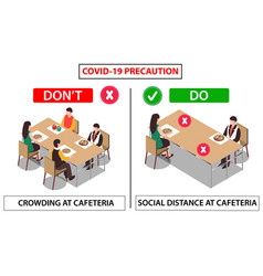 Social Distance At Cafeteria For Covid19 Disease