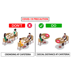 Social Distance At Cafeteria For Covid19 Disease