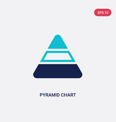 Two Color Pyramid Chart Icon From Analytics