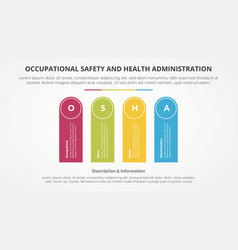 Osha The Occupational Safety And Health