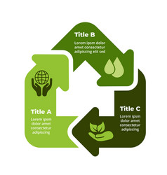 Ecology Infographic Sustainable Home Renewable