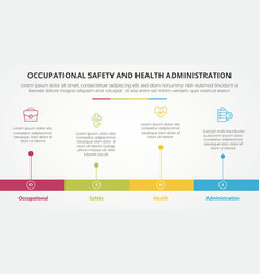 Osha The Occupational Safety And Health