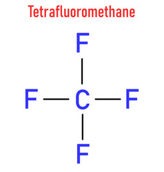 Tetrafluoromethane Molecule Skeletal Formula