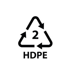 Plastic Recycling Symbol Hdpe 2 Code