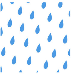 Rain Water Pattern Background