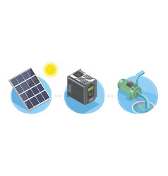 Solar Cell Farming System Farm Concept Inverter