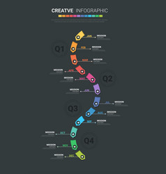 Timeline Business For 12 Months Infographics