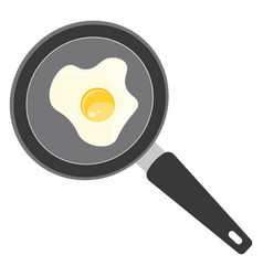 Fried Egg In Pan On A White Background