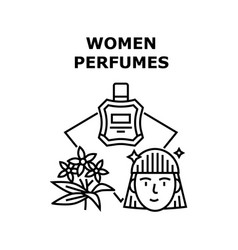 Women Perfumes Concept Black