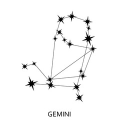 Gemini Or Twins Zodiac Constellation