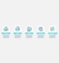 Enhanced Security Infographic Template