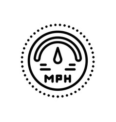 Mph