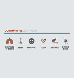 Coronavirus Covid19 19 Or 2019 Ncov Infographic