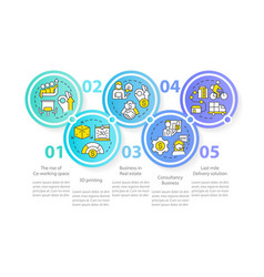 Future Business Trends Blue Circle Infographic