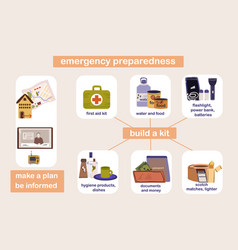 Disaster Prevention Flat Infographics