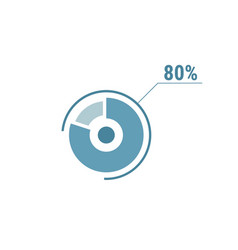 Percentage Diagram Graph 80 Eighty Percent Circle