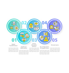 Business Trends Blue Circle Infographic Template