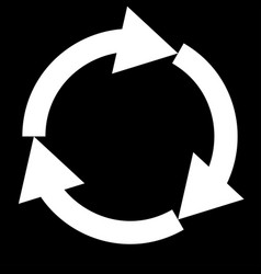 Circular Circle Arrows As Repetion Recycle Cycle