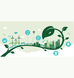 Green Eco City Banner Sdgs Ecology Concept