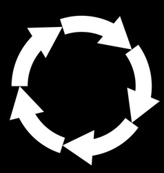 Circular Circle Arrows As Repetion Recycle Cycle