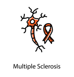 Multiple Sclerosis