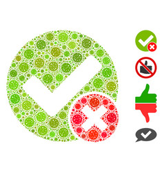 False Positive Mosaic Covid19 Virus Items