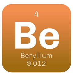 Beryllium Chemical Element