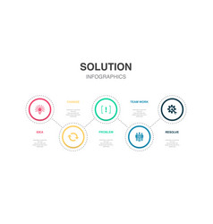 Idea Change Problem Team Work Resolve Icons