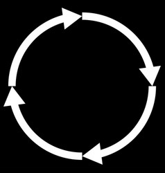 Circular Circle Arrows As Repetion Recycle Cycle