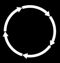 Circular Circle Arrows As Repetion Recycle Cycle