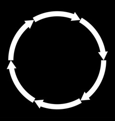 Circular Circle Arrows As Repetion Recycle Cycle