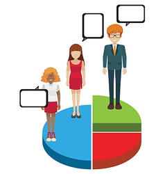 A Pie Graph With People