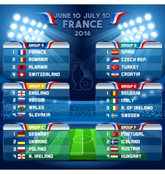 Cup Euro 2016 Final Schedule