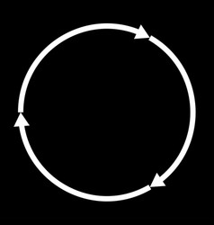 Circular Circle Arrows As Repetion Recycle Cycle