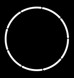 Circular Circle Arrows As Repetion Recycle Cycle