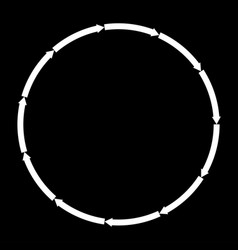 Circular Circle Arrows As Repetion Recycle Cycle