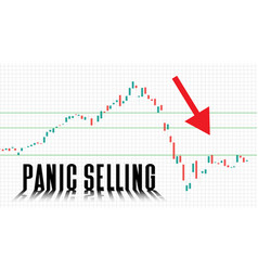 Abstract Background Of Panic Selling Stock Market