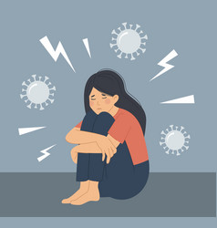 Depression Anxiety Because Coronavirus Pandemic