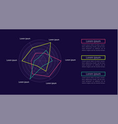 Meteorological Study Infographic Radar Chart