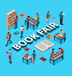 Book Fair Flowchart