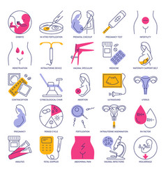 Gynecology And Obstetrics Icon Set In Line Style