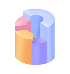 Pie Chart With Stages Of Purple Yellow Red