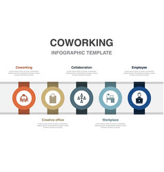 Coworking Creative Office Collaboration